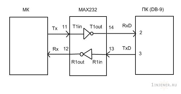 схема подключения макс232
